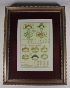 VTG Framed Decorated Lavatories & Bowls Catalog Page Plumbing Art Kohler - Picture 1 of 6