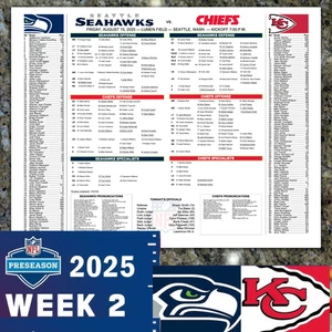 2025 Kansas City Chiefs vs Seahawks Game Flipcard NFL Preseason 8/15 program - Picture 1 of 4