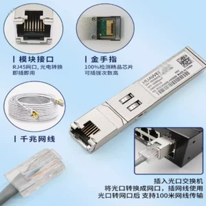 H3C 100% New Original Genuine Modules QSFP28-100G-LR4 10KM 34061522 - Picture 1 of 1