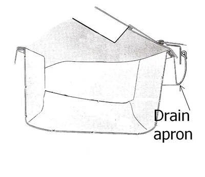 Oldsmobile Delta 88 & Royale 1971-1975 convertible techo trasero delantal de drenaje de agua Foto 1 de 4