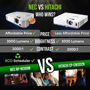 3000 ANSI 3LCD Projector Gaming Full HD HDMI USB - Similar to Hitachi CP-EW302N - Picture 1 of 7
