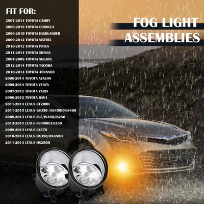 Luz antiniebla lado derecho izquierdo para Toyota Camry Yaris Lexus RAV4 8121006071 H Foto 1 de 4