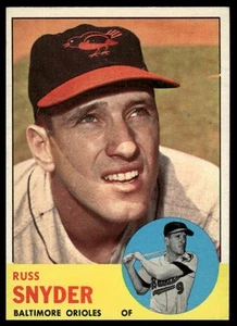1963 Topps #543 Russ Snyder - Bild 1 von 2