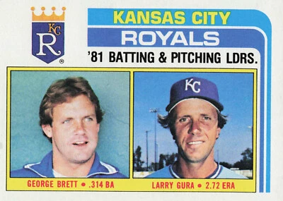 George Brett, Larry Gura.  1982 Topps - Kansas City Royals Team Checklist  #96 - Image 1 of 2