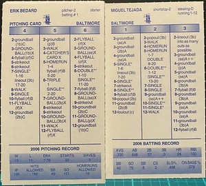 2006 BALTIMORE ORIOLES, STRAT-O-MATIC Baseball, ORIGINALE, COME NUOVO, 33 carte - Foto 1 di 1