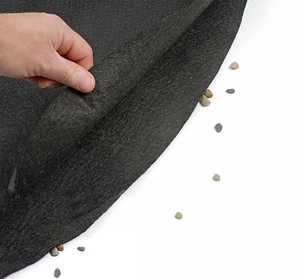 24' Round GLI Armor Shield Swimming Pool Floor Pad Protects Aboveground Liners - Picture 1 of 3