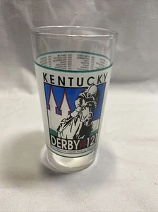 1995 OFFICIAL KY KENTUCKY DERBY MINT JULEP GLASS HORSE RACING CHURCHILL DOWNS - Picture 1 of 5