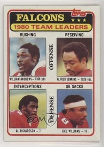 1981 Topps Team Leaders William Andrews Alfred Jenkins Al Richardson #244
