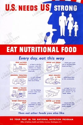 EE. UU. Póster de nutrición Needs Us Strong Segunda Guerra Mundial 1942 Eat Food impresión de arte de pared EE. UU. Foto 1 de 4