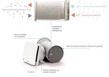 RICUPERATORE DI CALORE ANTIMUFFA DA PARETE CON TELECOMANDO VMC