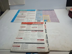 (1) Pre-owned Vintage Math Definition Sheetto Assist In Studying Algebra Math... - Picture 1 of 15