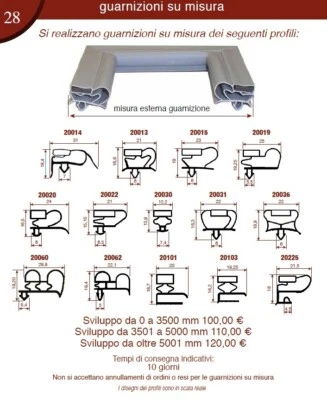 indici15 Guarnizioni su misura Frigoriferi Industriali Banconi Refrigerati e Bar