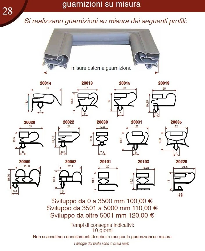 indici15 Guarnizioni su misura Frigoriferi Industriali Banconi Refrigerati e Bar - Immagine 1 di 2