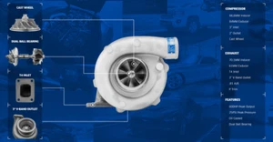 CXRacing T4 T67 Dual Ceramic Ball Bearing Turbo Charger 67mm 0.81 A/R P-trim - Picture 1 of 6