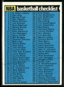 1974-75 Topps #141 NBA Checklist: 1-176 - Picture 1 of 2