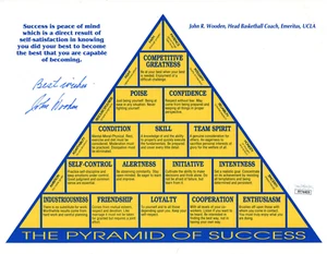 JOHN WOODEN HAND SIGNED 8x11 PYRAMID OF SUCCESS VERY RARE+UNINSCRIBED JSA - Picture 1 of 2