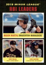 2020 Topps Heritage Minor League #185 Luis Castro/Mason Martin/Jose Rojas
