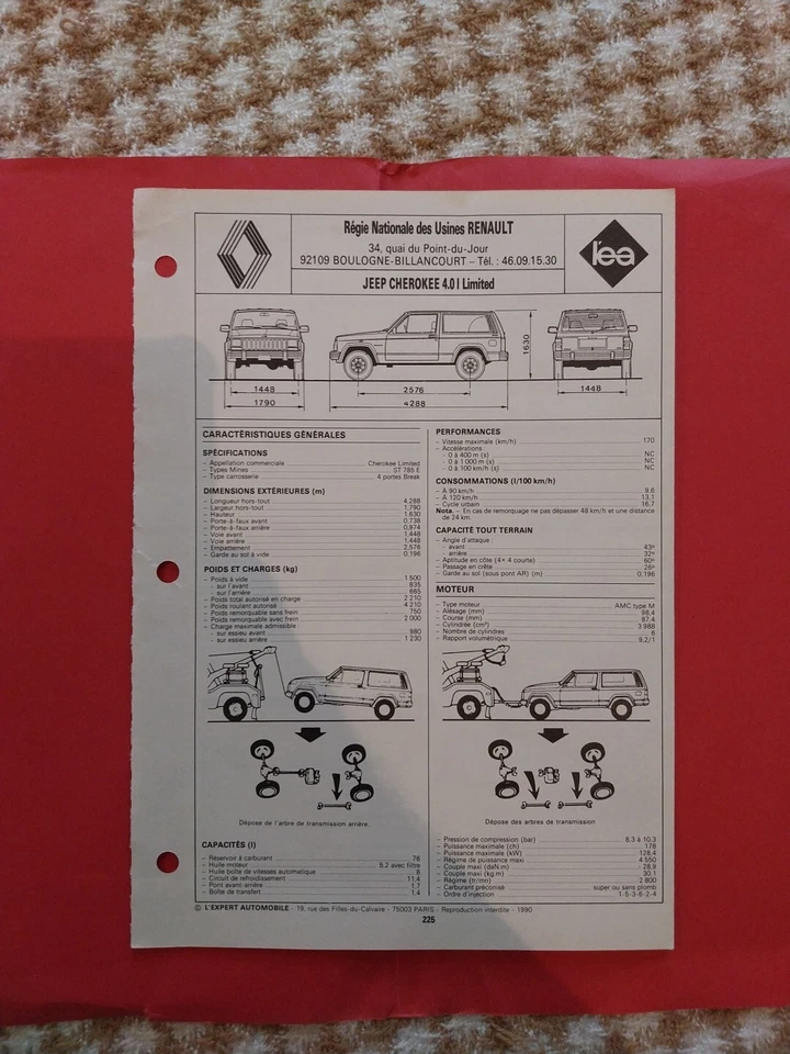 Jeep Cherokee 4.0 Limited fiche technique Regla tech 4 pages 1990 - Photo 1/3