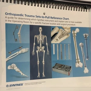 Orthopaedic Trauma Sets-to-Pull Reference Chart: Synthes (English) - Picture 1 of 8