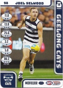 2018 Teamcoach Common (98) Joel SELWOOD Geelong - Picture 1 of 1