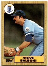 1987 Topps Tiffany Baseball Steve Balboni Kansas City Royals #240