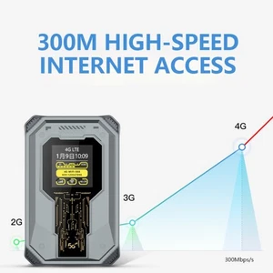 Compact 4G 5G Wireless Router 300Mbps Speed Portable Pocket WiFi Device - Picture 1 of 8