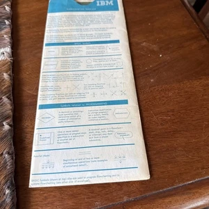1- Vintage IBM Flow Charting Template GX20-8020-1 U/M 010 With Sleeve - Picture 1 of 10