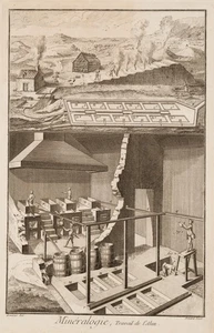 BENARD (*1731) nach GOUSSIER (*1722), Mineralogie - Gewinnung von Alaun, KSt. - Picture 1 of 5