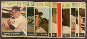 1964 Topps Venezuelan Twins Lot, Killebrew Perry, Team Card Venezuela BLACK BACK - Picture 1 of 5
