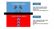Disinfection Sanitation Floor Mat