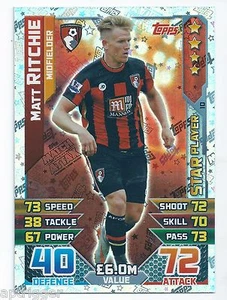 2015 / 2016 EPL Match Attax Star Player (10) Matt RITCHIE AFC Bournemouth - Picture 1 of 1