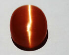 Natural Eye Chrysoberyl Cat's Shape 19.20 Ct Gemstone For Jewelrya