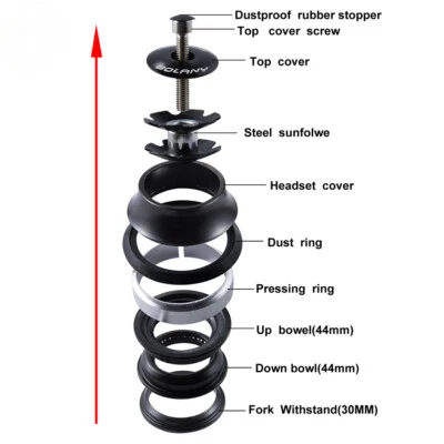 Bicycle Headset 44mm 1-1/8" 28.6mm MTB Road Bike Headset Cycling Accessories - Image 1 of 4