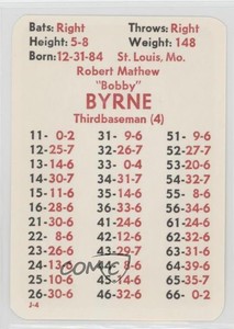 1980 APBA Baseball 1916 Season Bobby Byrne
