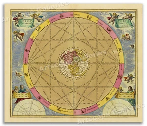 1660 The Astrological Aspects - Plate 15 of the Harmonia Macrocosmica - 20x24 - Picture 1 of 3