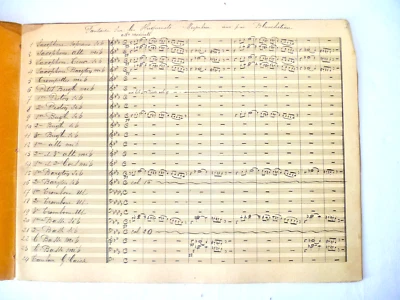 ANCIENNE PARTITION MANUSCRITE FANTAISIE SUR LES HUGUENOTS DE MEYERBEER - Photo 1/4