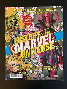 History of Marvel Universe / Black Cat Poster DS (Marvel, 2019) - 10" x 12" NEW - Picture 1 of 2