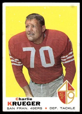 1966 TOPPS CHARLIE KRUEGER #260 - Image 1 of 2