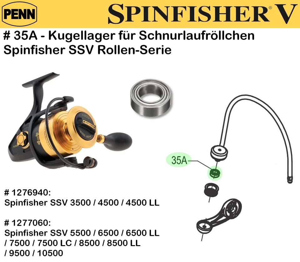 Penn - Ersatzteil # 35A Kugellager für Schnurlaufröllchen - Spinfisher SSV Serie