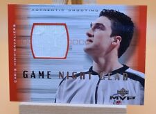 2001 UPPER DECK Chris Mihm AUTHENTIC SHOOTING SHIRT GAME NIGHT GEAR