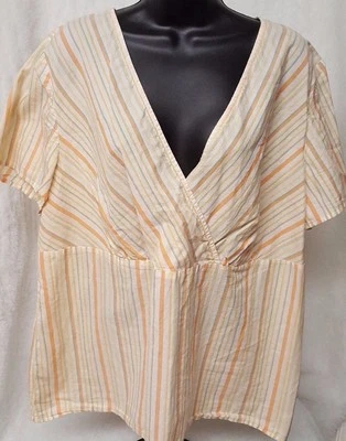 Venezia женская рубашка блузка размер 18/20 18W/20W многоцветный в полоску - Изображение 1 из 3