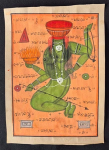 VINTAGE HANDMADE FOLK TANTRA-MANTRA PAINTING ON ANTIQUE PAPER, INTRESTING - Picture 1 of 2