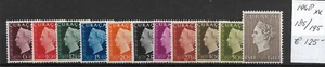 Curacao @ 1948 NPVH 185/195 MNH Nice Priced Cur.179 - Picture 1 of 1