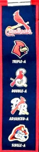 St. Louis Cardinals Farm System Affiliate Cooperstown Collection Banner - MLB - Picture 1 of 1