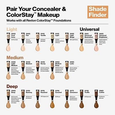 REVLON ColorStay Skin Awaken 5 in 1 Concealer 8ml - CHOOSE SHADE - New & Sealed - Image 1 of 3