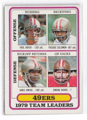 1980 Topps #526 Hofer / Solomon / Owens / Board Team Checklists - Image 1 of 2