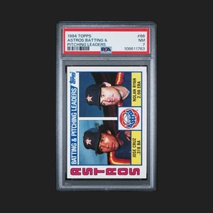 1984 Topps - Team Checklist Nolan Ryan, Jose Cruz #66 - Picture 1 of 3