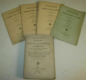 MANUALE PER GLI  UFFICIALI DI FANTERIA DELLE MILIZIE + 4 tavole ed. Botta 1881 - Foto 1 di 1