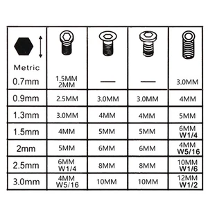 Hexagonal Key Wrench High Strength Alloy Steel Antirust For Various Screw Size - Picture 1 of 8
