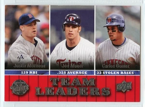 2009 Upper Deck Baseball - #450 - Joe Mauer - Minnesota Twins - Picture 1 of 1